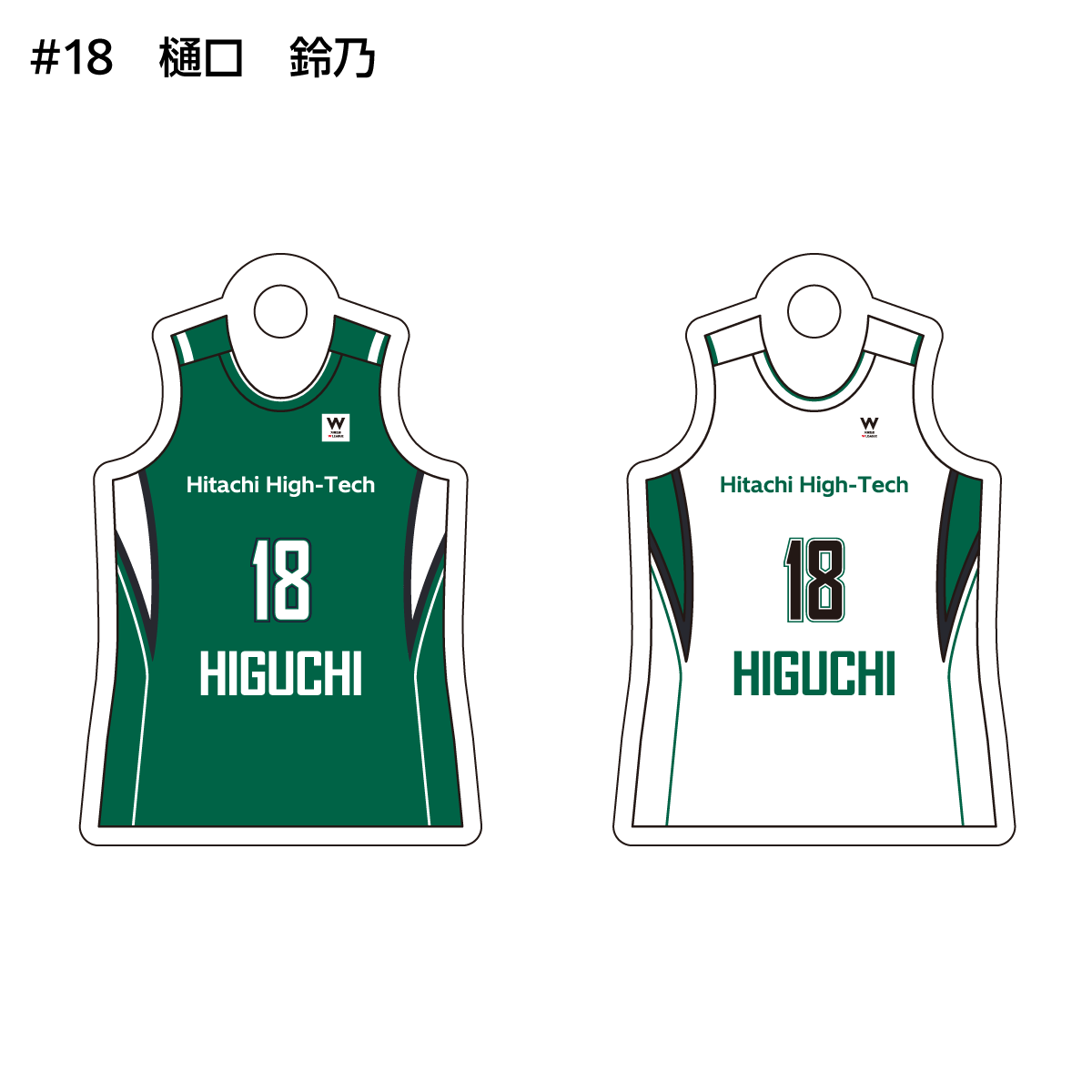クーガーズ2026-27　Wユニフォームアンブレラマーカー
